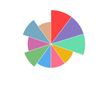 FAUTOR_Tempranillo_2017_profile