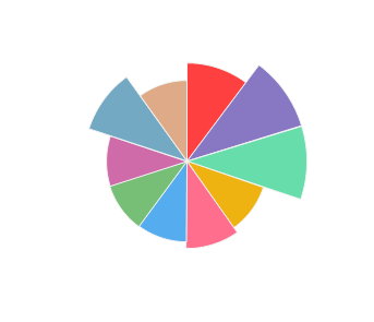 VINARIA_DIN_VALE_Motive_CabernetSauvignon_2017_profile