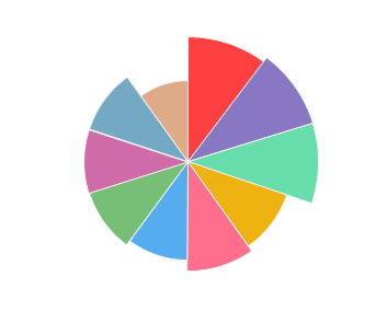 CARAGIA_WINERY_Merlot_2016_profile