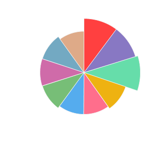 ESTERHAZY_LeithabergDAC_Blaufrankisch_2015_profile