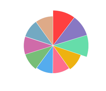 LYRARAKIS_Red_Kotsifali_Syrah_2016_profile