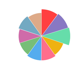 PROYECTO_GARNACHAS_La_Garnatxa_Fosca_del_Priorat_2015_profile