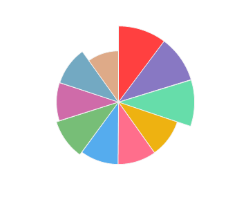VINARIA_NOBILA_Sinodrea_2017_profile
