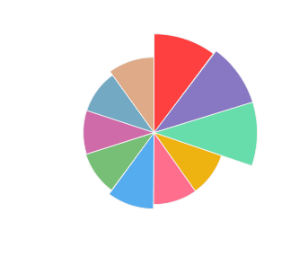 CHATEAU_BOLONGBAO_LeBlanc_2015_profile
