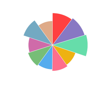 CHATEAU_CRISTI_Bravoure_Cabernet_Shiraz_FeteascaNeagra_profile