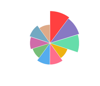 IM_WINERY_Primul_Vis_2019_profile