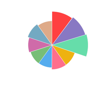 LARGA_VALLEY_Larga_Chardonnay_2018_profile