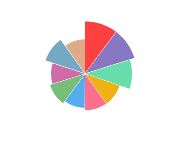 LARGA_VALLEY_Merlot_FeteascaNeagra_2018_profile