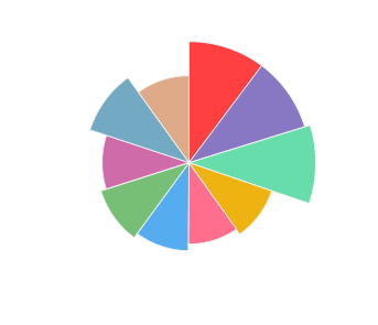 NOVAK_Nr2_Red_Blend_2017_profile
