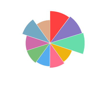 PURCARI_Chardonnay_de_Purcari_2018_profile