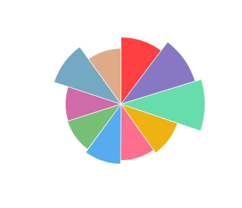 TIMBRUS_De_Autor_Blend_Nr3_2017_profile