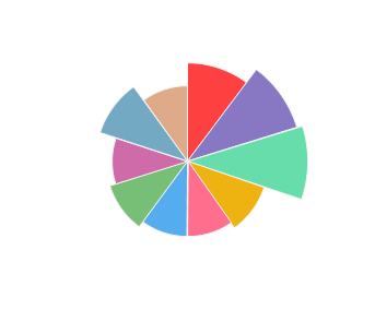 TIMBRUS_Saperavi_Oak_Aged_2018_profile