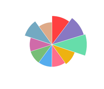 VINARIA_DIN_VALE_Motive_FeteascaNeagra_2018_profile