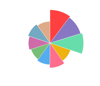 CHATEAU_VARTELY_FeteascaRegala_2018_profile