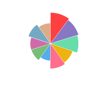 KARA_GANI_Altin_2011_profile