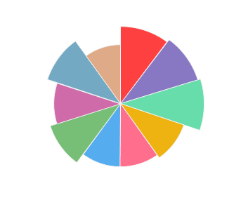 VINARIA_NOBILA_Merlot_2017_profile