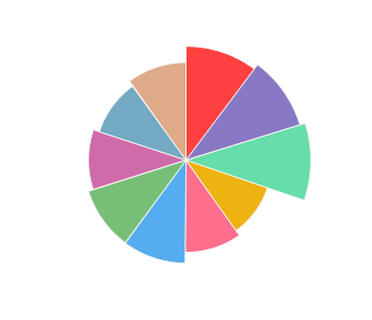 ZORAH_Karasi_2018_profile