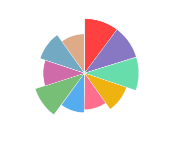 EQUINOX_TreiCrai_2018_profile