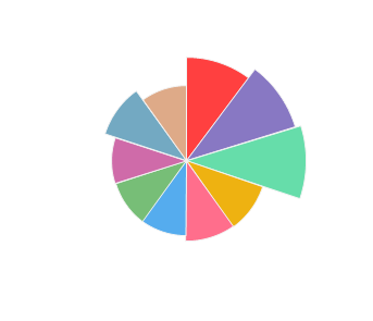 UNICORN_ESTATE_Equilibrium_Vinul_Miresei_2018_profile