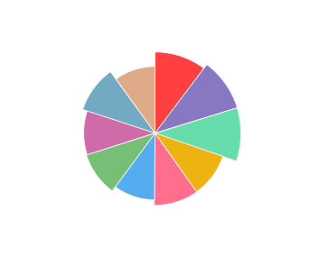 VINARIA_DIN_VALE_Onest_CabernetSauvignon_profile