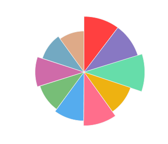 GAIA_Thalassitis_Santorini_2019_profile