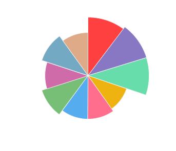 GITANA_WINERY_Saperavi_2018_profile