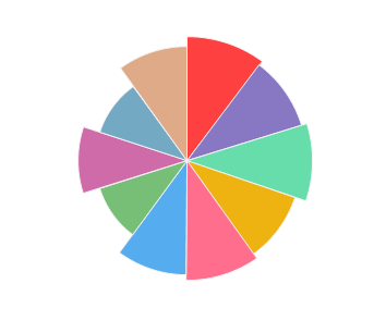 LOIMER_Langenlois_Blanc_deBlancs_BrutNature_GrosseReserve_2013_profile