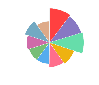 PURCARI_Rose_de_Purcari_2019_profile