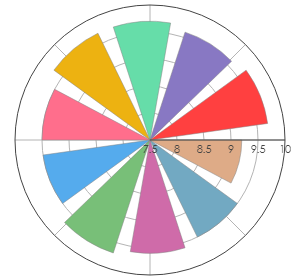 TASCA_TenutaRegaleali_VignaSanFrancesco_CabernetSauvignon_Sicilia_2016_pro