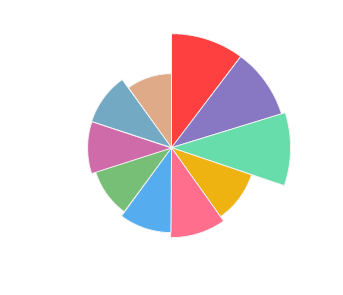 TE_WA_WINES_Chardonnay_2019_profile