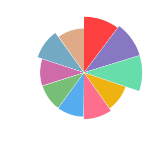 TE_WA_WINES_Riesling_2019_profile
