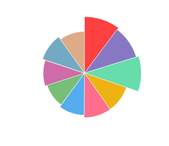 VALDECUEVAS_Rose_2019_profile