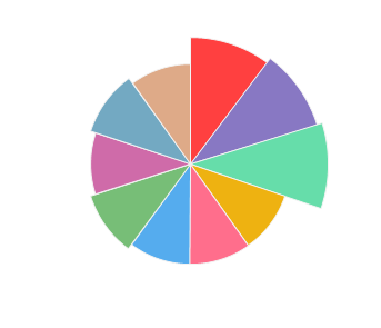 BAUER_CabernetSauvignon_2017_profile