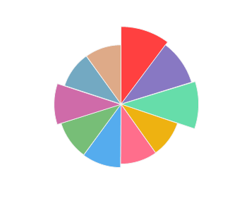 C_C_Japo_Valdobbiadene_ProseccoSuperiore_Millesimato_2018_profile