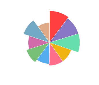 CORTEN_CabernetSauvignon_2015_profile