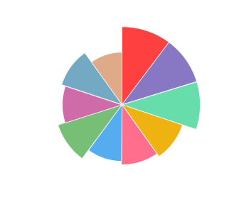 SERVE_TerraRomana_FeteascaNeagra_2016_profile