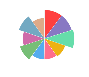 1000_DE_CHIPURI_Distinctis_2014_profile