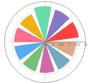 DOMAINE_BESSA_VALLEY_GrandeCuvee_2015_pro