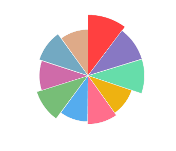 SERVE_Cuvee_Charlotte_2014_profile