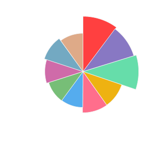 SERVE_TerraRomana_FeteascaAlba_2018_profile