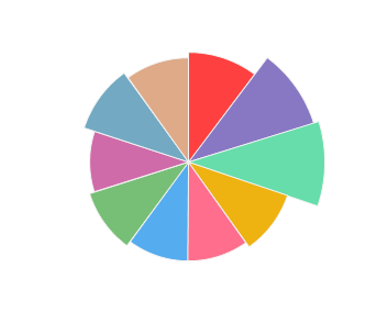 CRAMA_FERDI_MadameS_2020_profile