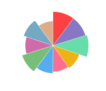 TERRA_DACIA_Merlot_CabernetSauvignon_2017_profile