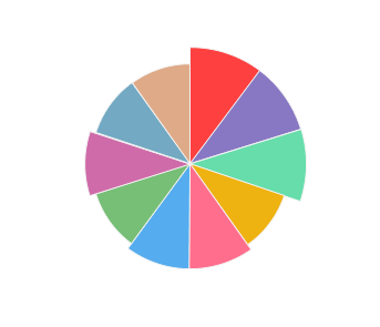 VIA_VITICOLA_SARICA_NICULITEL_Trilogie_in_Alb_profile