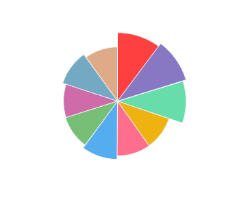 CORTEN_CabernetFranc_2018_profile