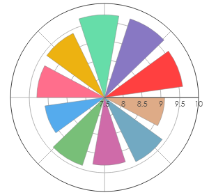 CRAMA_FERDI_CuveeFrancisc_2018_pro