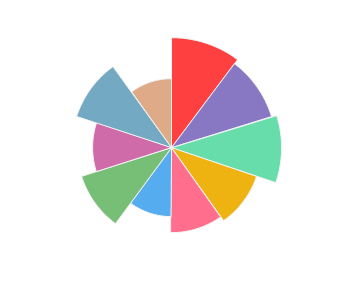 NOVAK_Saperavi_2017_profile