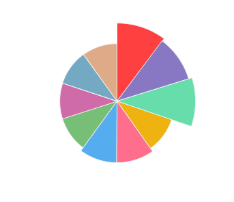 FAUTOR_VivienneCuvee_2020_profile