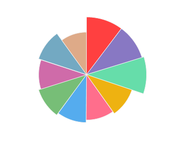 PRINCE_STIRBEY_Merlot_Rezerva_Ordinul_de_Malta_2016_profile