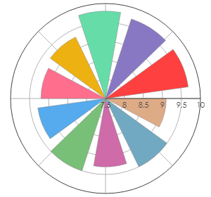 VINARTE_Soare_CabernetSauvignon_2017_pro