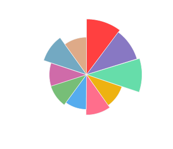 BAHU_WINERY_SauvignonBlancFume2020_profile